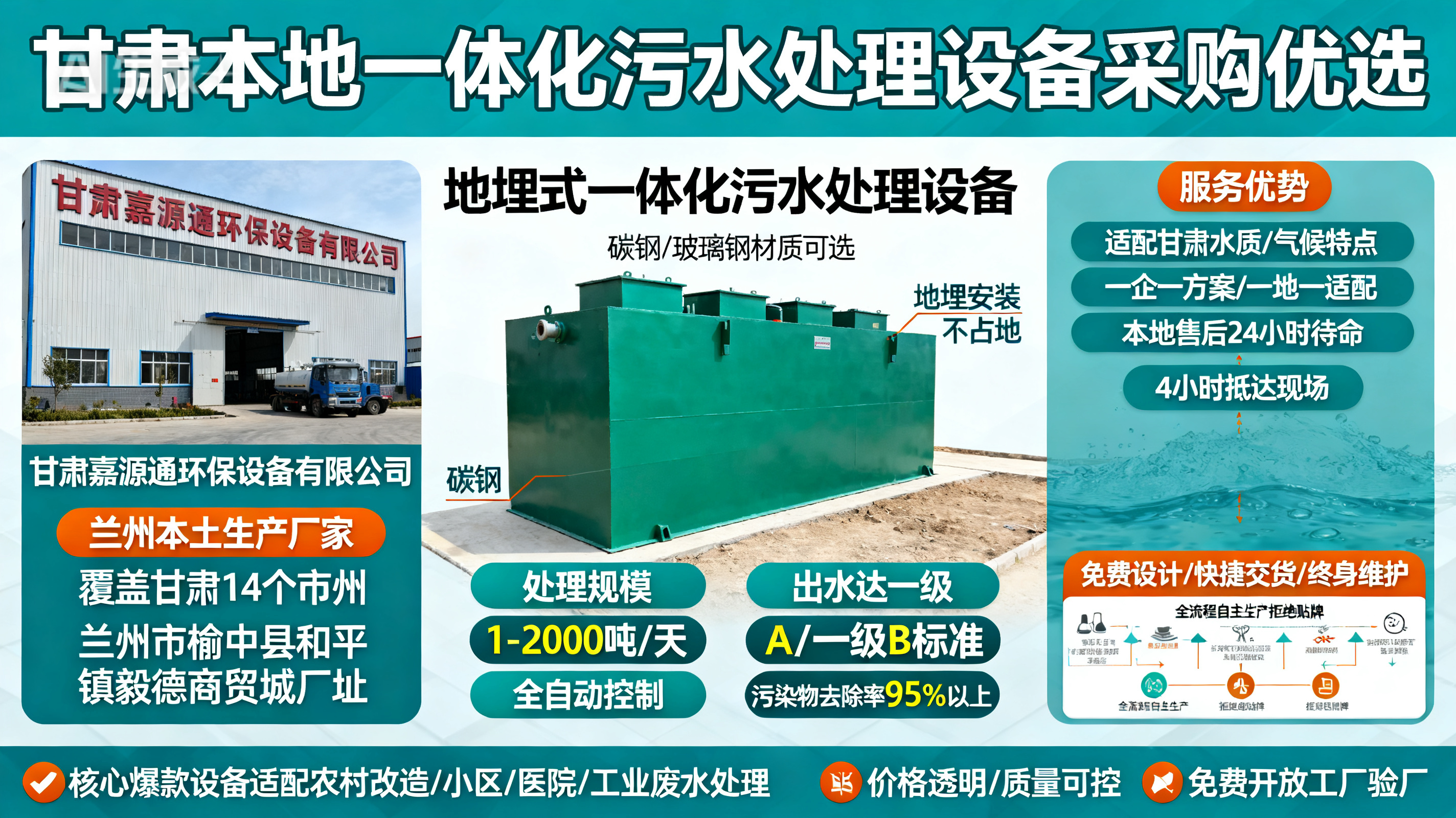 甘肃采购安定一体化安定污水处理设备_优先选本地生产厂家_直...式解决甘肃污水处理需求_选本地实体厂家_靠谱有保障.jpeg